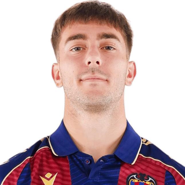 Икер Лосада