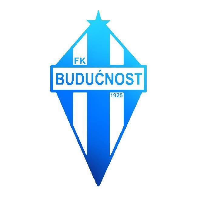 Будучность Подгорица