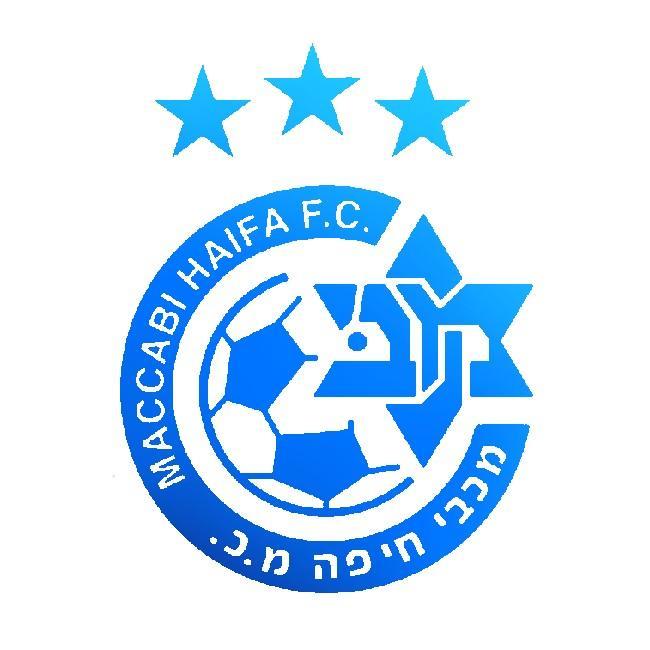 Маккаби Хайфа