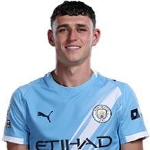 Phil Foden