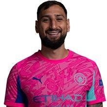 Gianluigi Donnarumma