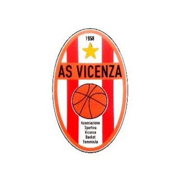 LAGO GIMÉNEZ, MIKAELA