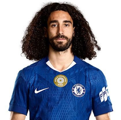 Cucurella