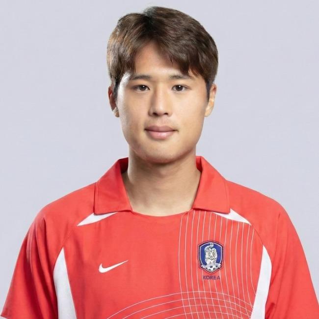 Kim Ju-sung