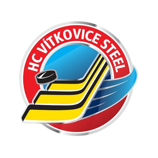 HC Vítkovice Ridera