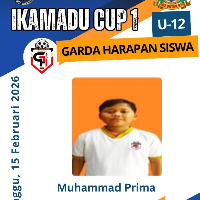 Muhammad Prima
