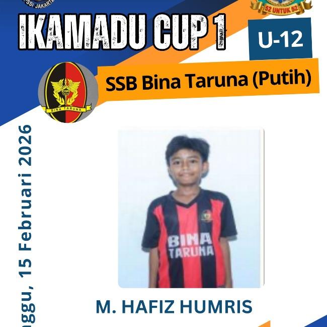 MUHAMMAD HAFIZ HUMRIS