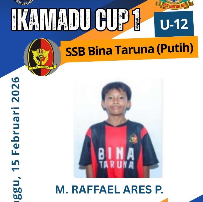 MOCHAMAD RAFFAEL ARES PRATAMA
