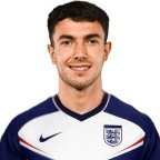 Тин Де Шарле