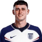 Каэль Висенте