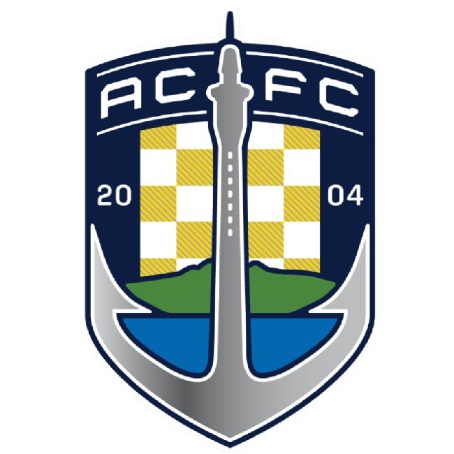 Auckland City