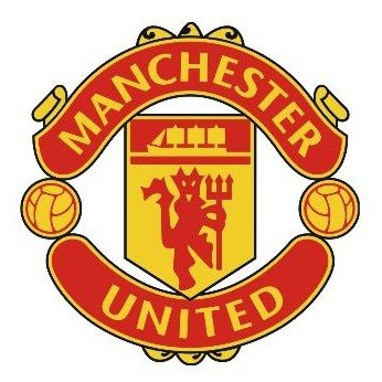 MANCHESTER UNITED