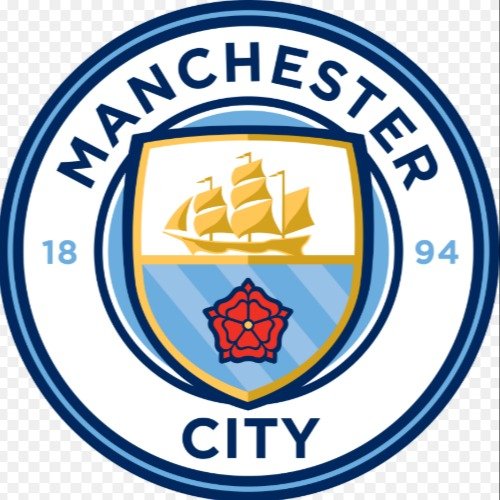 Manchester City-Danny guerrero