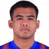 🇲🇾 Safawi Rasid