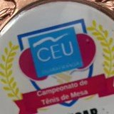 Ranking Hum quinta março26