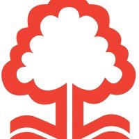 Nottingham forest