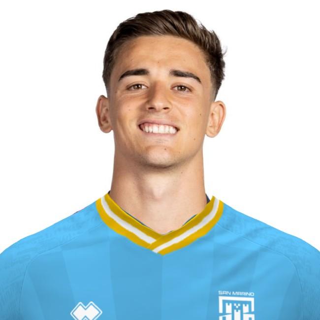 Пилало Гави