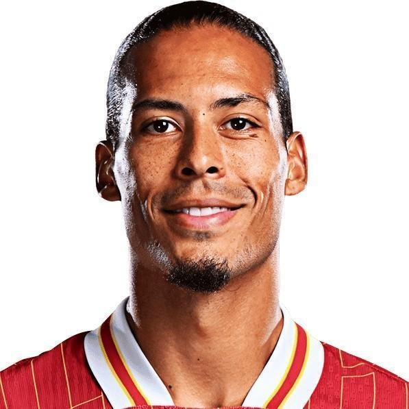 Virgil van Dijk