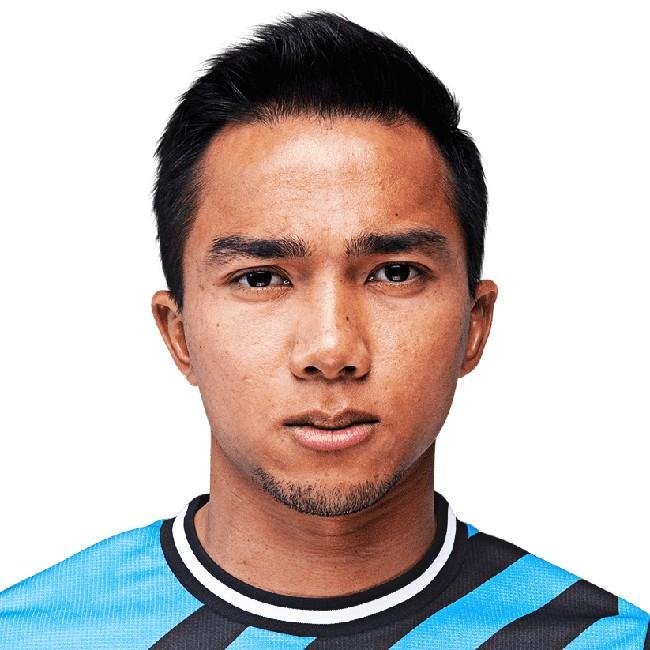Chanathip Songkrasin