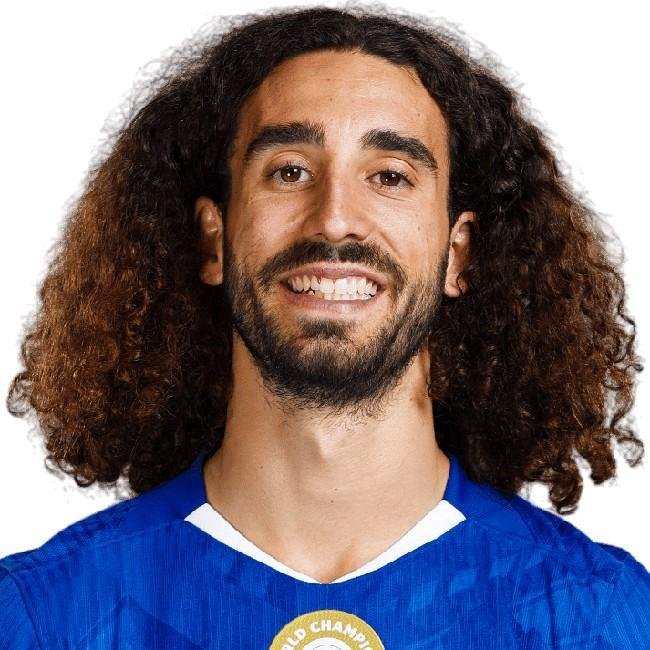 Marc Cucurella