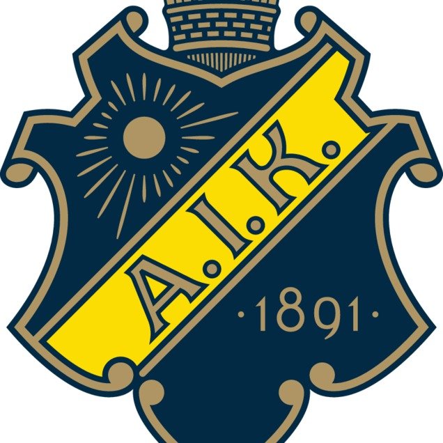 AIK
