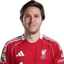 Federico Chiesa