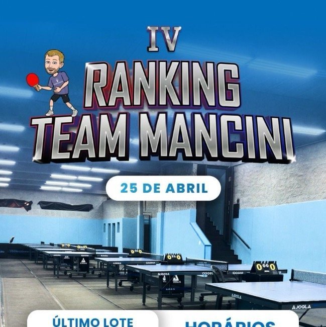 A/B IV Ranking Team Mancini Categoria
