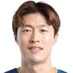 🇰🇷 Koh Myong-jin