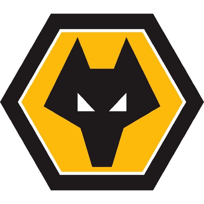 Wolves