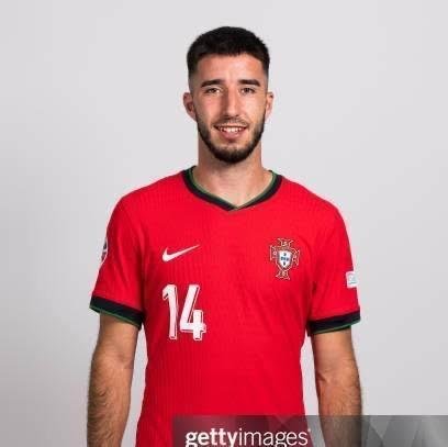 Goncalo inacio