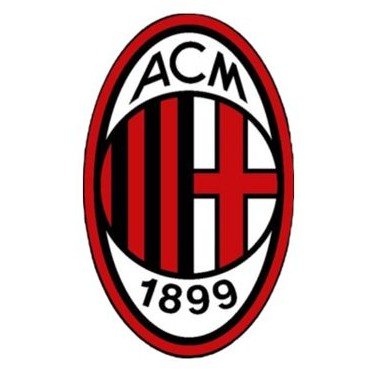 AC Milan
