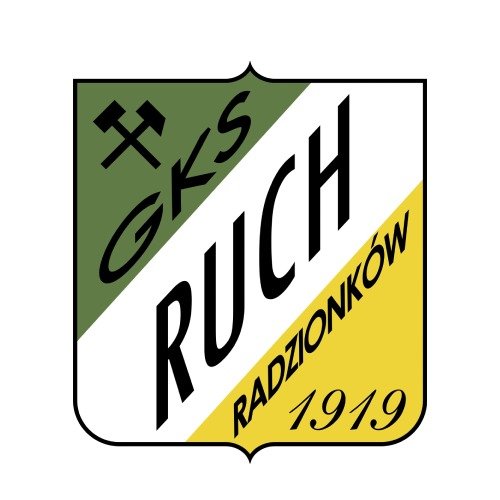Ruch Radzionków