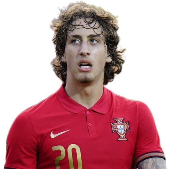 Fábio Silva