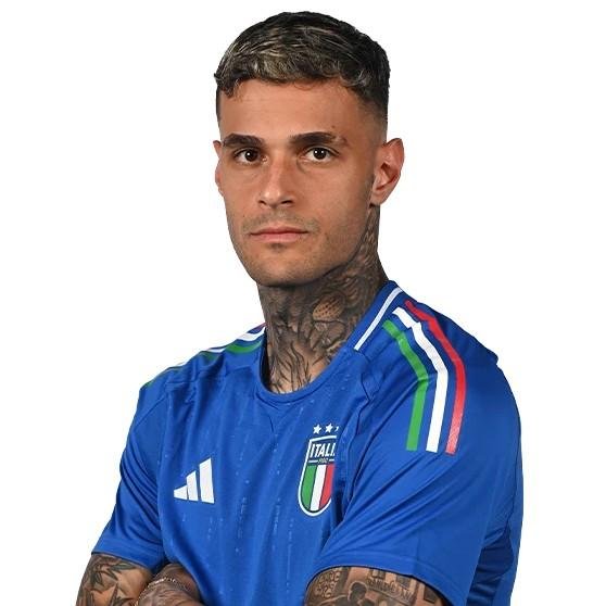 Gianluca Scamacca