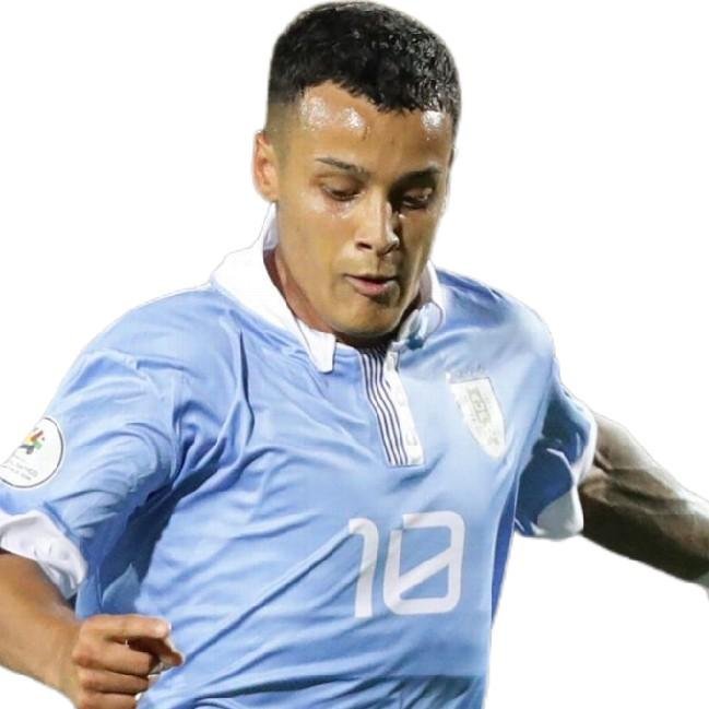Tiago Palacios
