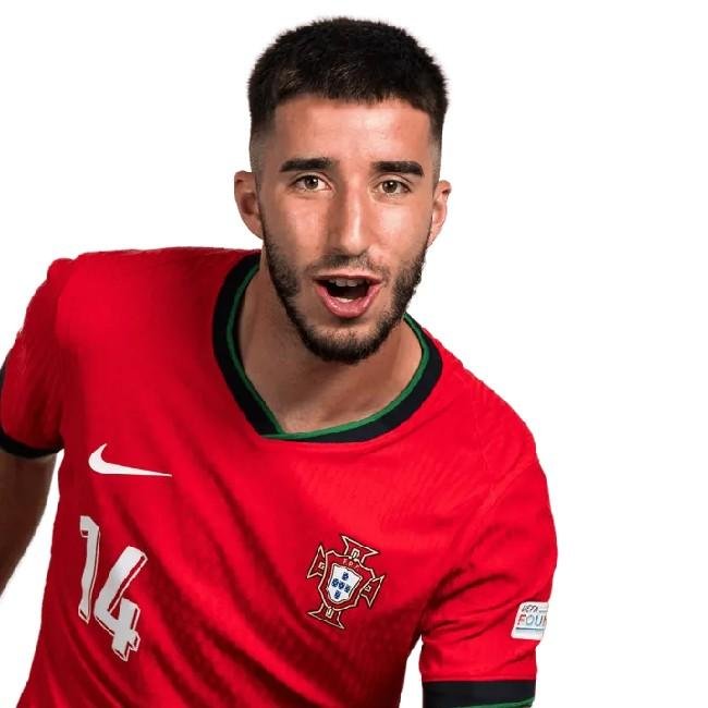 Gonçalo Inácio