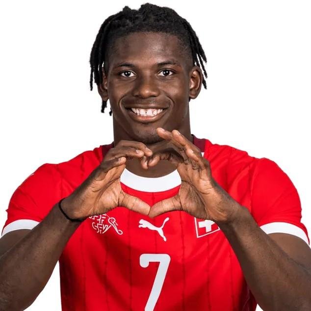 Breel Embolo