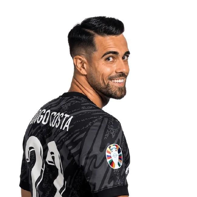 Diogo Costa