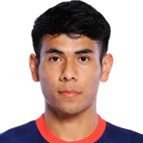 🇲🇾 Afiq Fazail