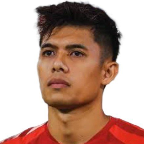 🇲🇾 Syafiq Ahmad