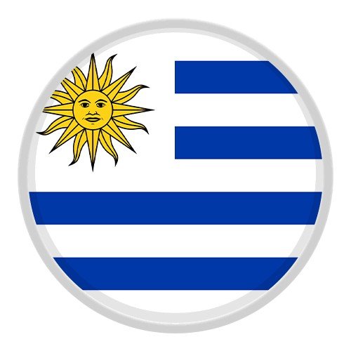 Uruguai