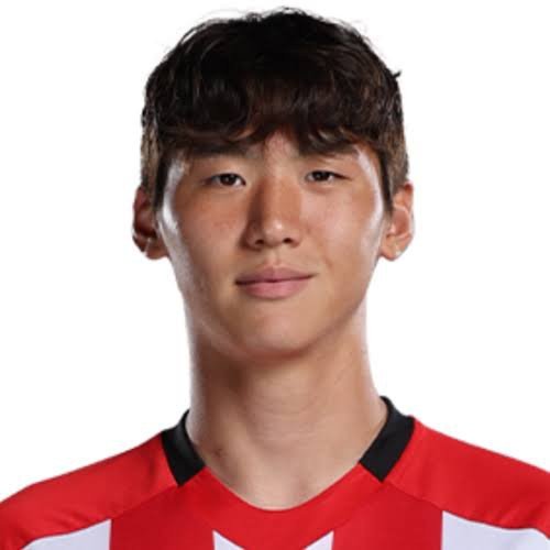 Ji-Soo Kim