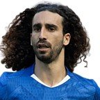 Marc Cucurella