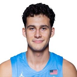 Luka Bogavac