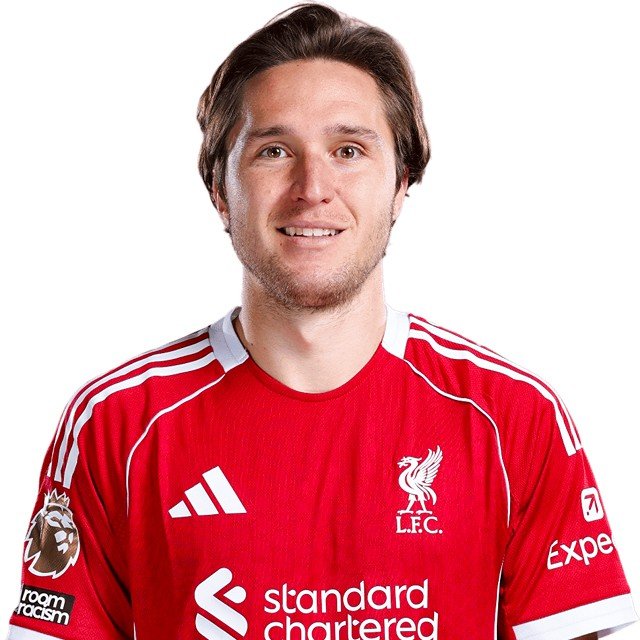 Federico Chiesa