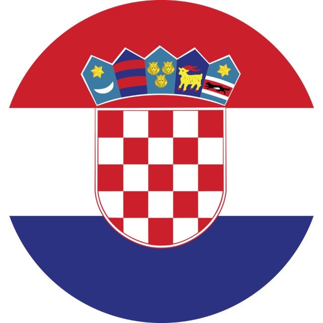 Croacia