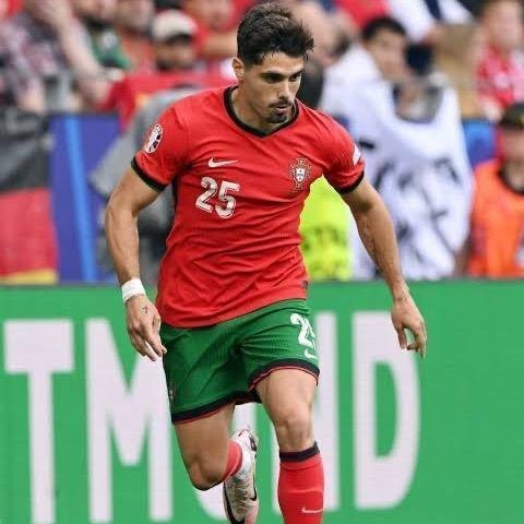 Pedro Neto