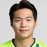 🇰🇷 Choe Hee-won