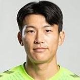 🇰🇷 Han Kyo-won