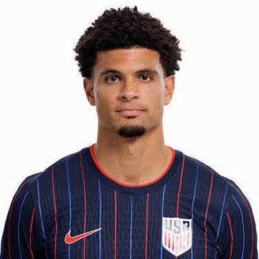 Miles Robinson